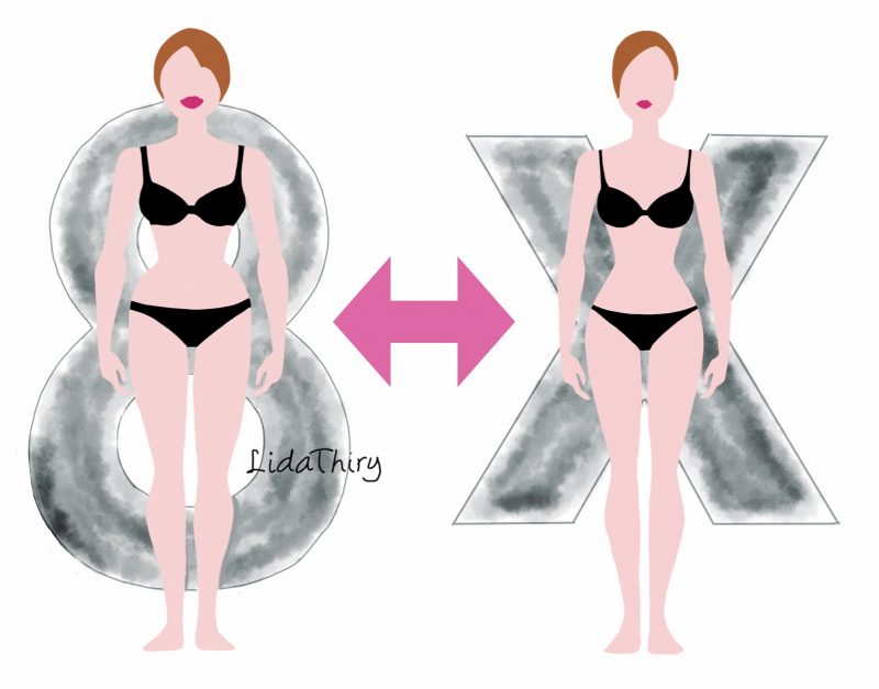 Het 8-silhouet versus het X-silhouet - bodytypes