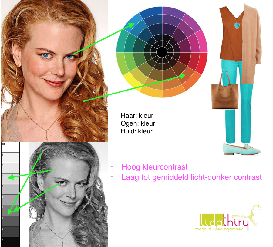 Pas de contrastniveaus aan in je kleding als je grijs wordt