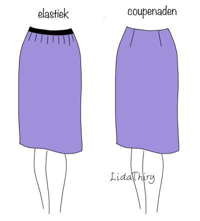 Coupenaden en de pasvorm van een kledingstuk
