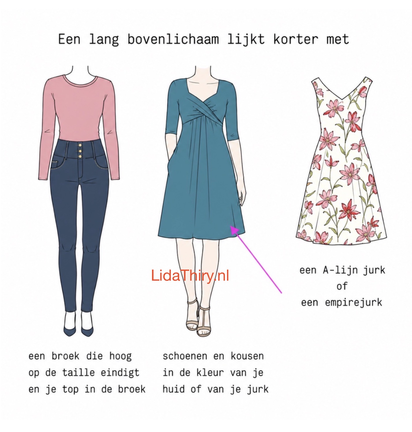 Een lang of kort bovenlichaam - Zo kom je erachter